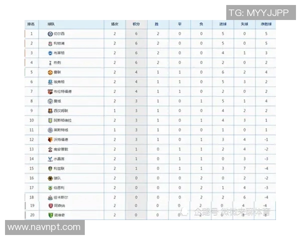 武汉网球队在联合会杯积分榜上以67分稳居第一名展现强劲实力